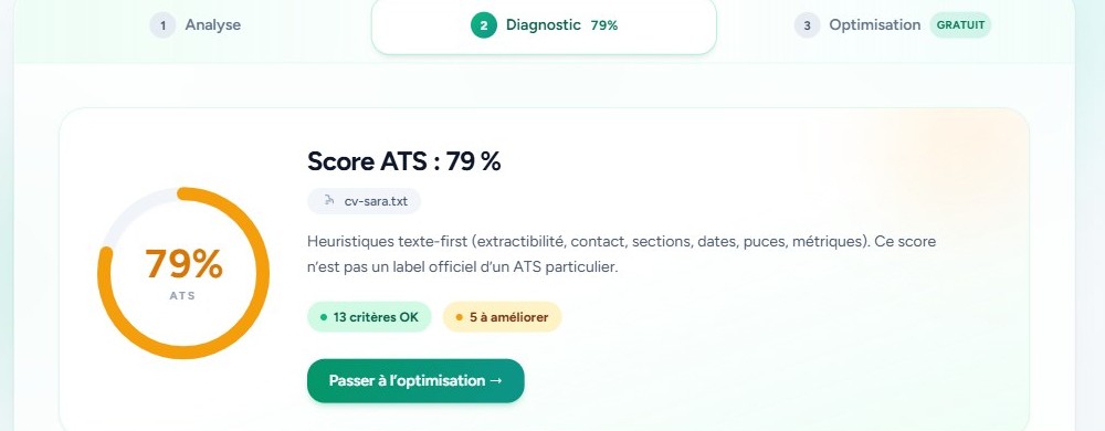Lire le diagnostic