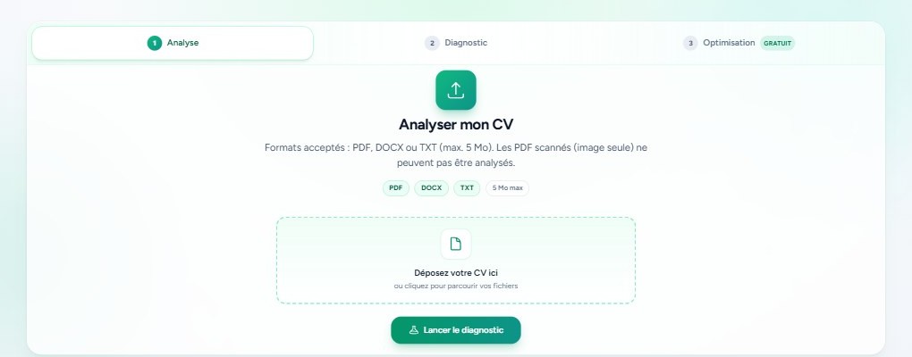 Déposer le CV